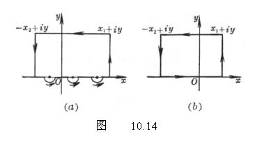 文本框:
图 10.14